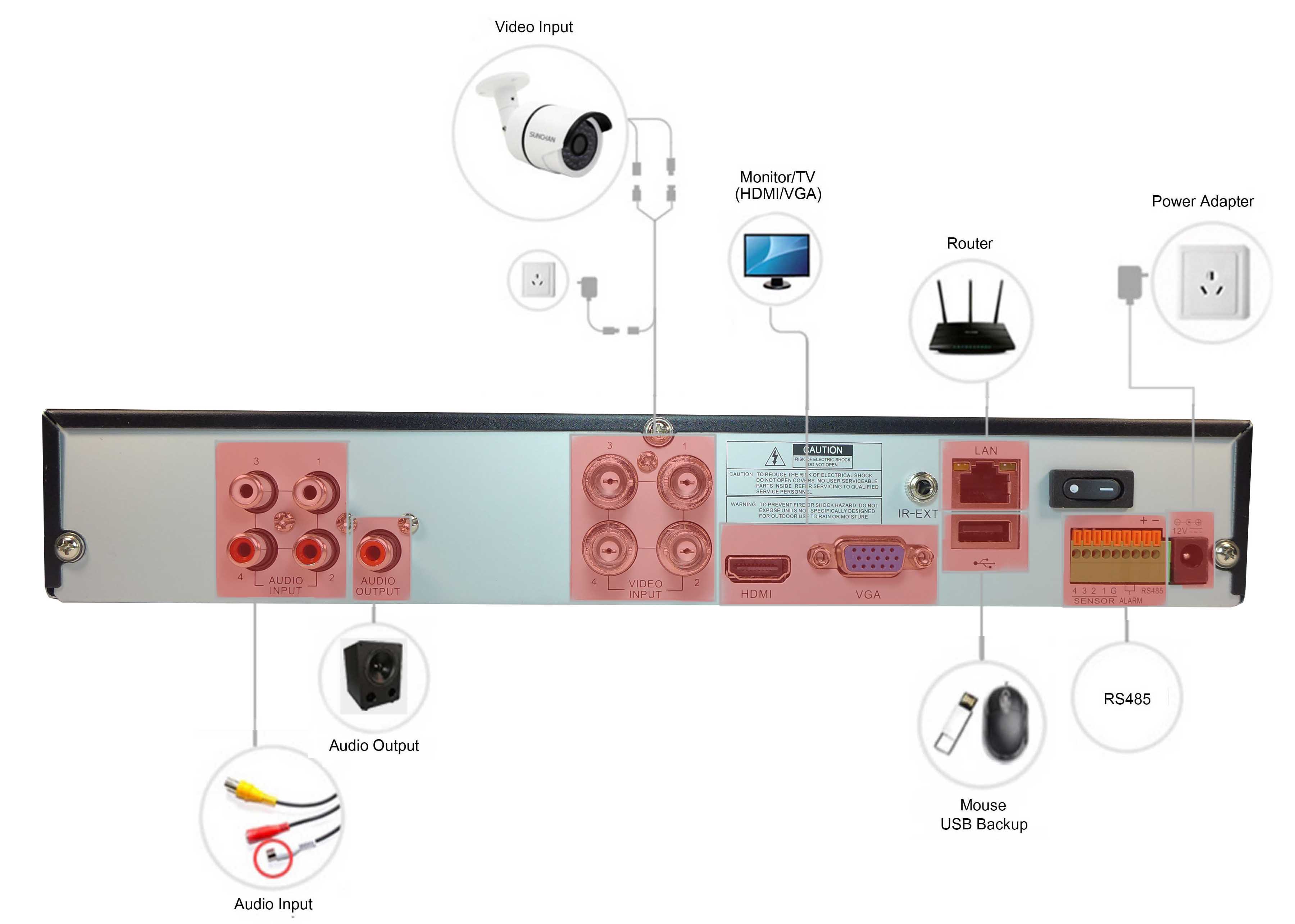 डीवीआर / XHR1080asq-11