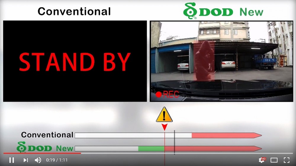 पार्किंग मोड DOD rc500s कैमरा