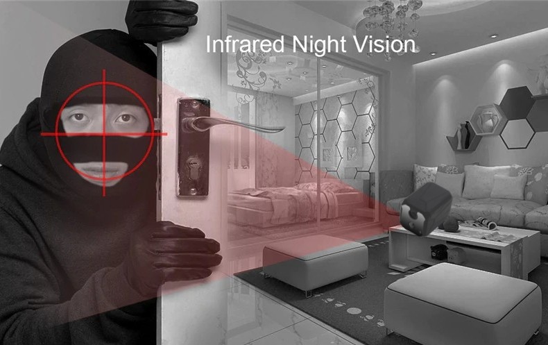 रात्रि दृष्टि 10M . के साथ छिपा हुआ जासूसी कैमरा
