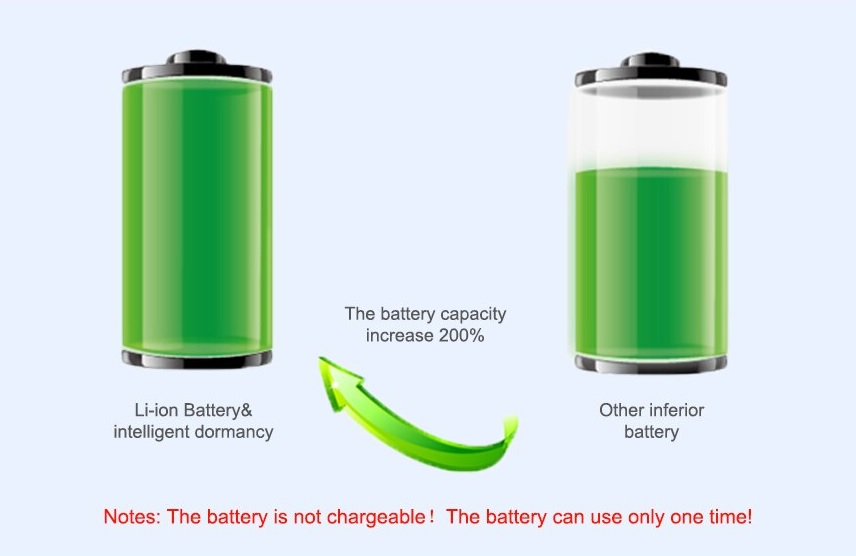 बैटरी बड़ी क्षमता जीपीएस लोकेटर
