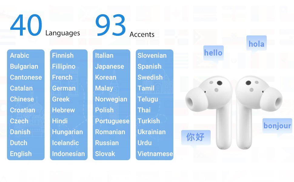 40 भाषाओं तक ऑनलाइन अनुवाद - टाइमकेटल एम3