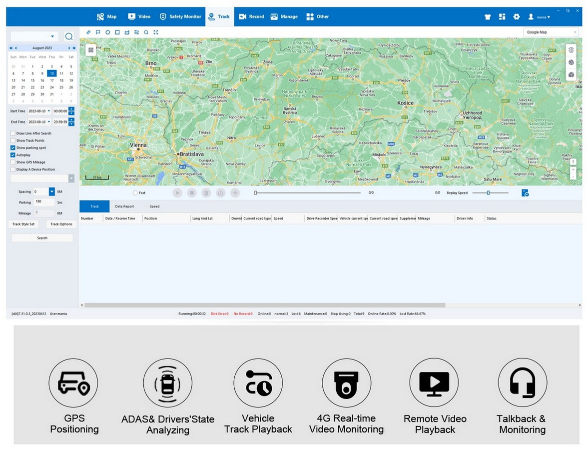 कार के लिए DVR - CMVS प्लेटफ़ॉर्म PROFIO X7